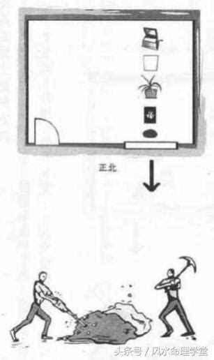 化動土煞|蘇民峰風水知識（第11集）——動土煞